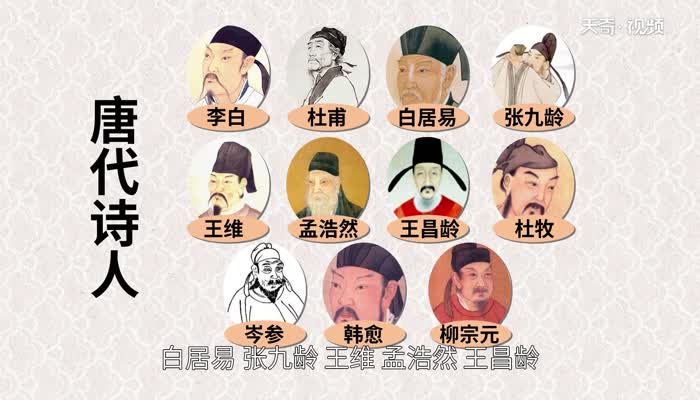 唐代诗人有哪些唐代诗人大全图