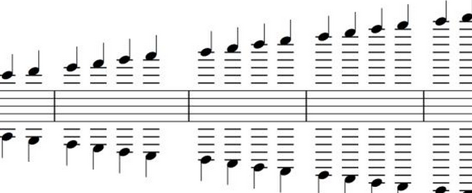 五线谱的五条线和四个间共有几个音位